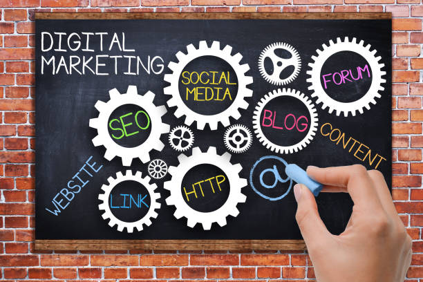 Digital Marketing Agency In Plano Digital Marketing Agency In Plano