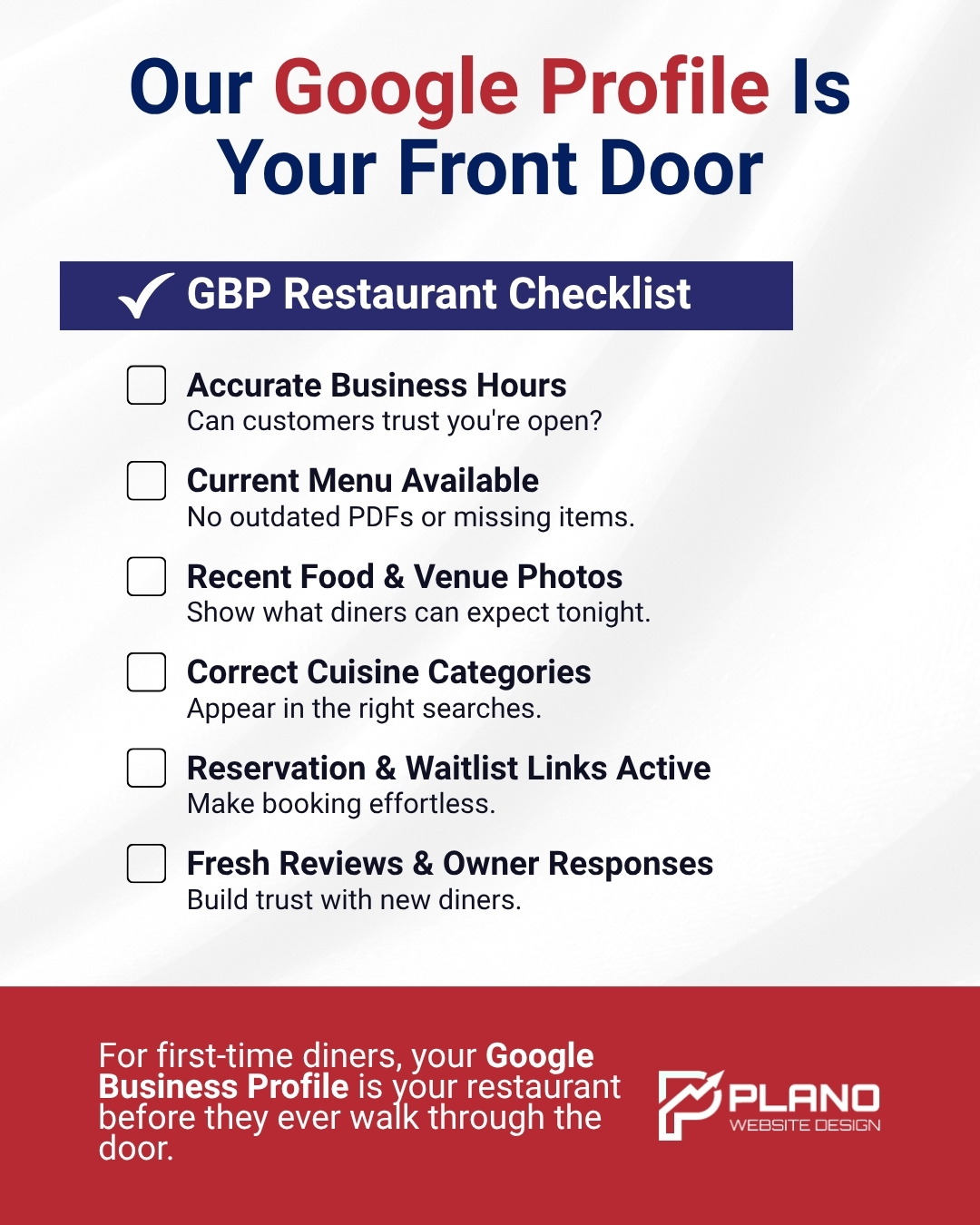 Rank for Allen Restaurant’s Online Presence