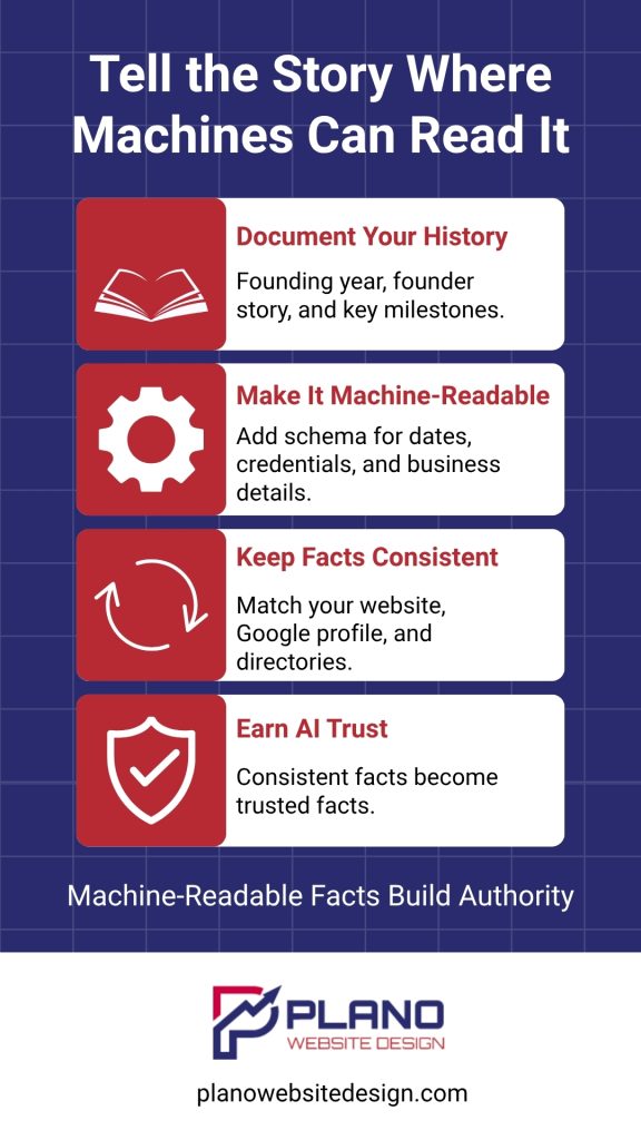 McKinney Business Get Ranking in Google Story Where Machines Read
